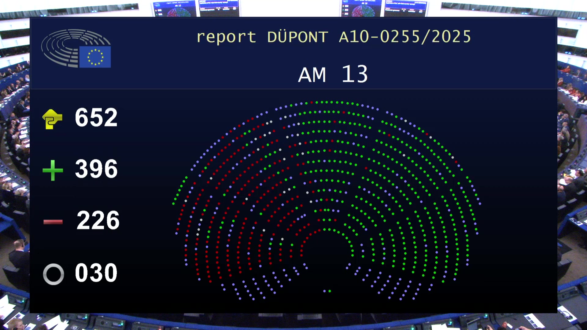 Voting session on establishment of list of safe countries of origin and application of "safe third country" concept